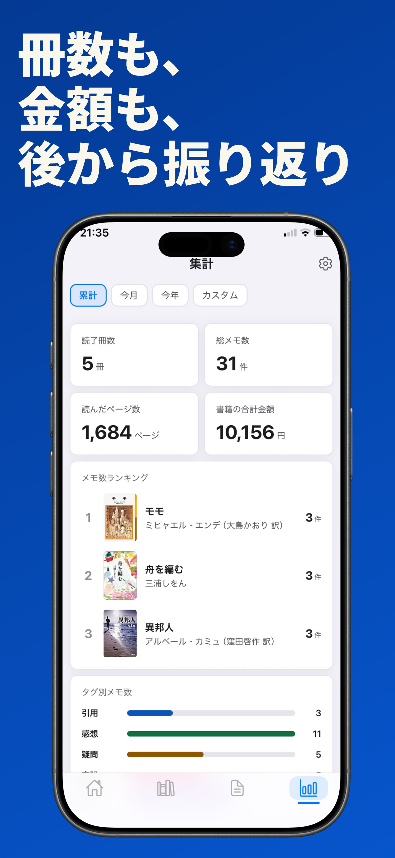 Yondock 統計画面